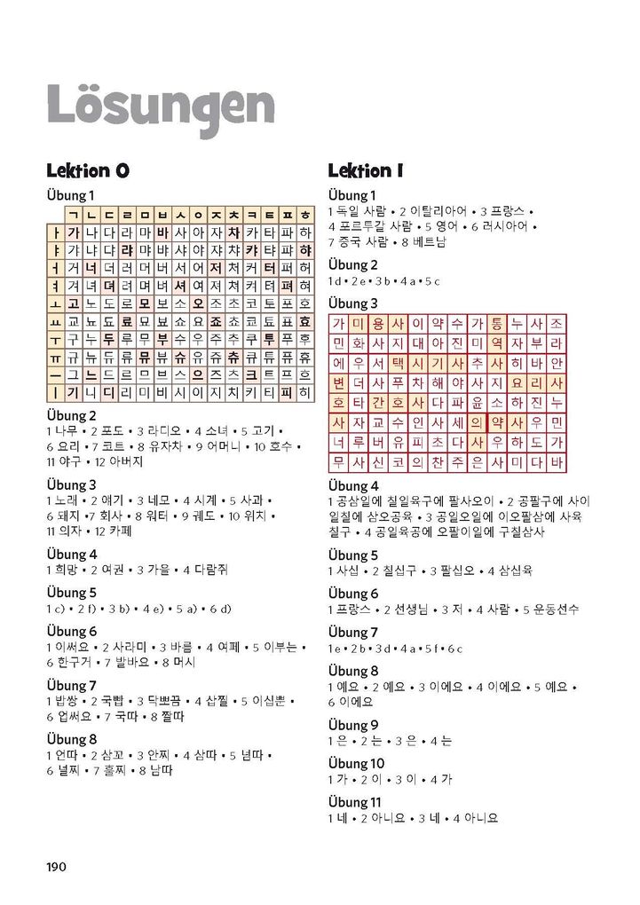 Weitere Ansicht: PONS Sprachlern-Comic Koreanisch