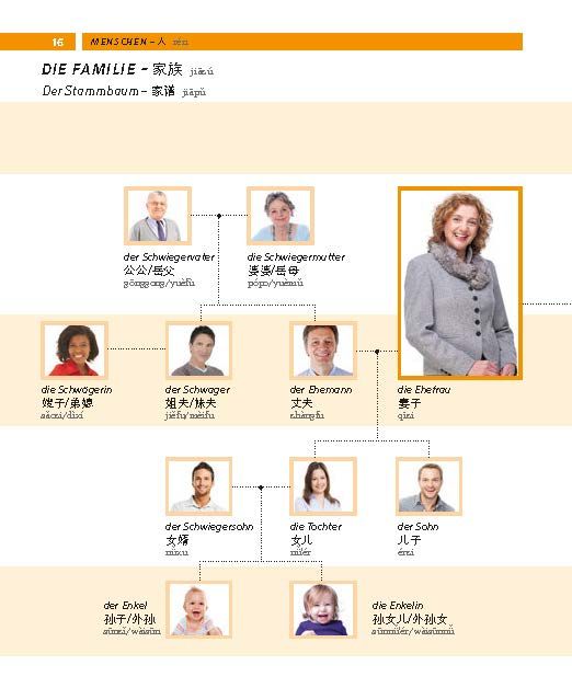 Weitere Ansicht: PONS Bildwörterbuch Chinesisch