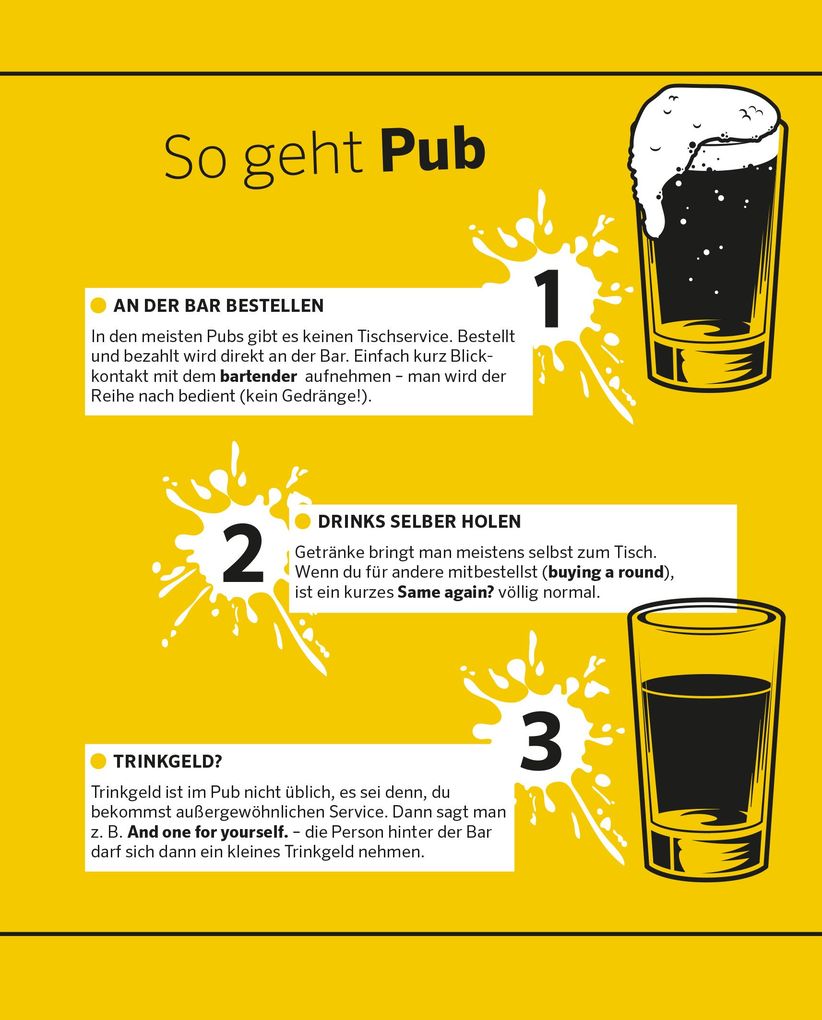 Weitere Ansicht: PONS Englisch ohne ähm