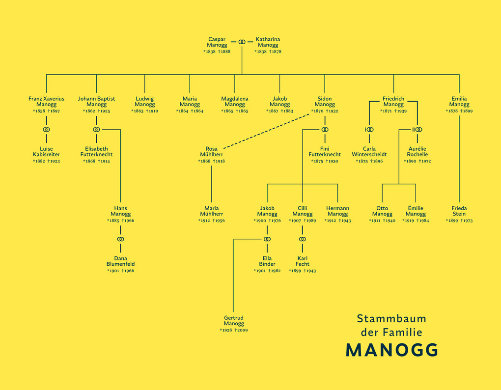 Weitere Ansicht: Flüsterzeit | Petra Palumbo