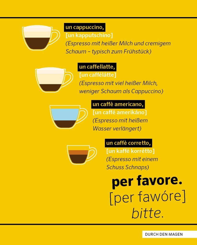 Weitere Ansicht: PONS Italienisch ohne ähm