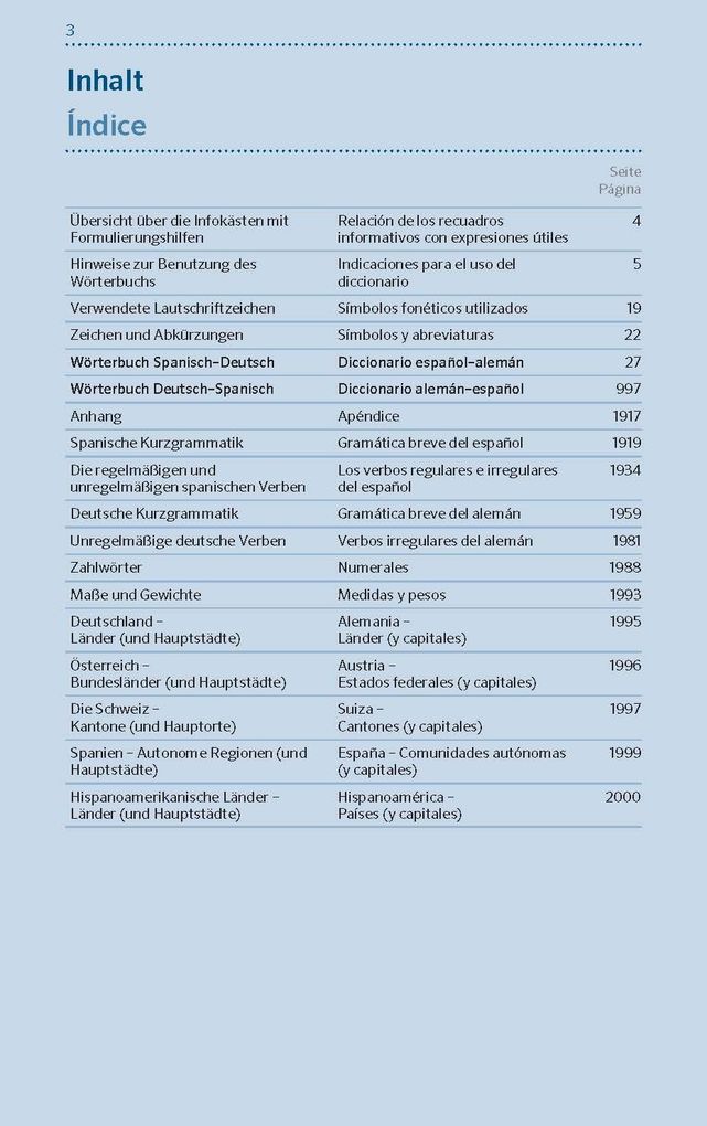 Weitere Ansicht: PONS Kompaktwörterbuch Plus Spanisch