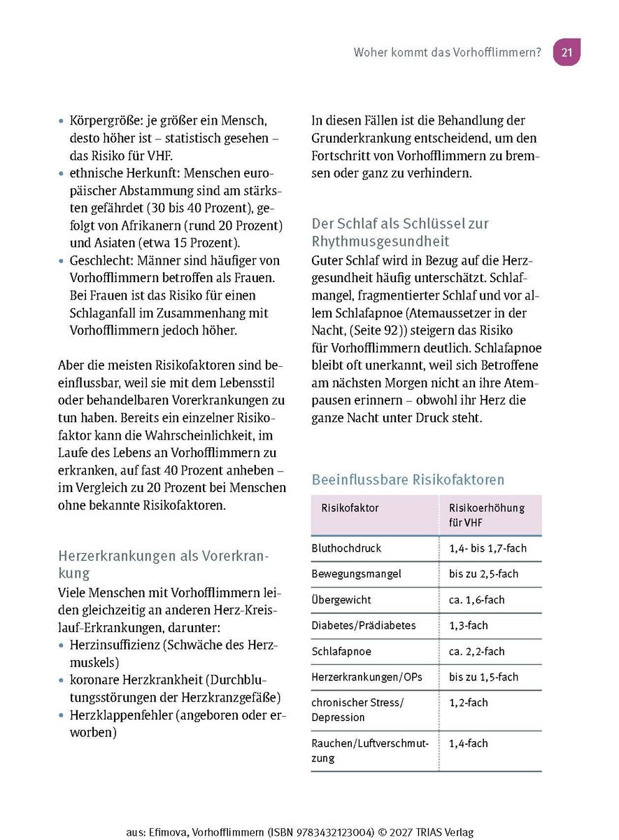 Weitere Ansicht: Vorhofflimmern | Elena Efimova