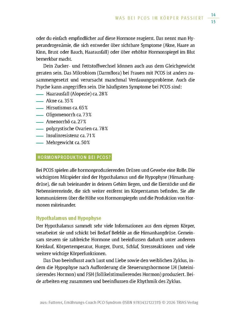 Weitere Ansicht: Ernährungs-Coach PCO-Syndrom | Kerstin Futterer