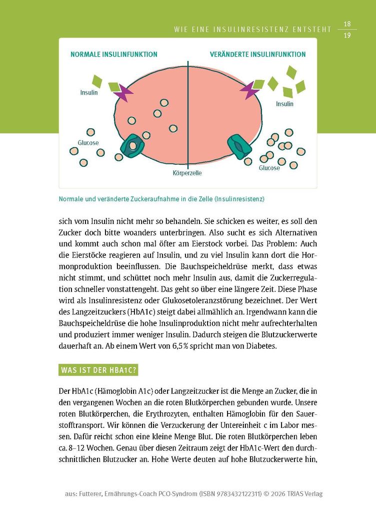 Weitere Ansicht: Ernährungs-Coach PCO-Syndrom | Kerstin Futterer