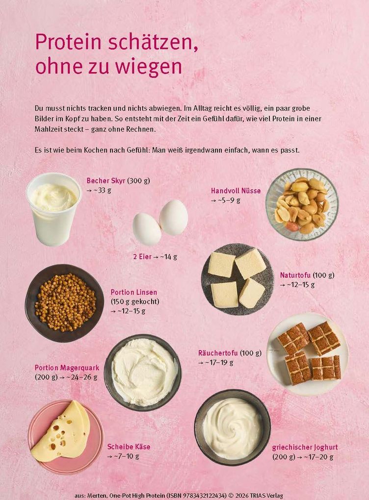 Weitere Ansicht: One-Pot High Protein | Laura Merten