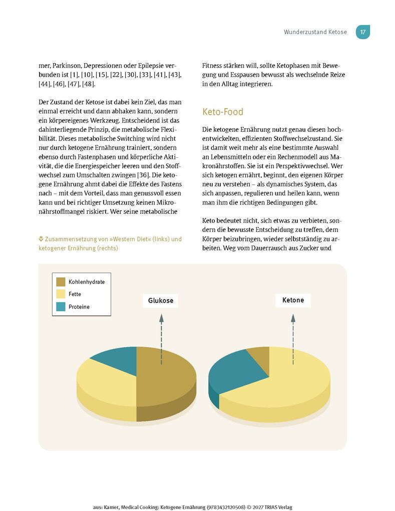 Weitere Ansicht: Medical Cooking: Ketogene Ernährung | Brigitte Karner, Wolfgang Karner