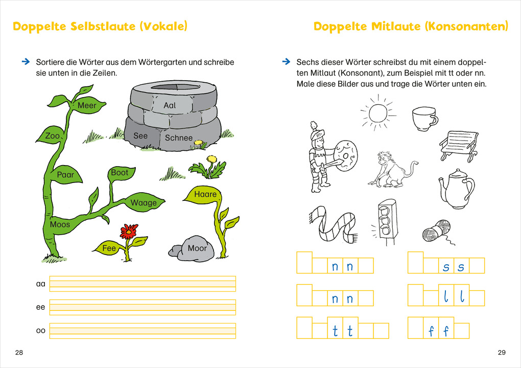 Weitere Ansicht: Deutsch üben. 2. Klasse | Sonja Meierjürgen