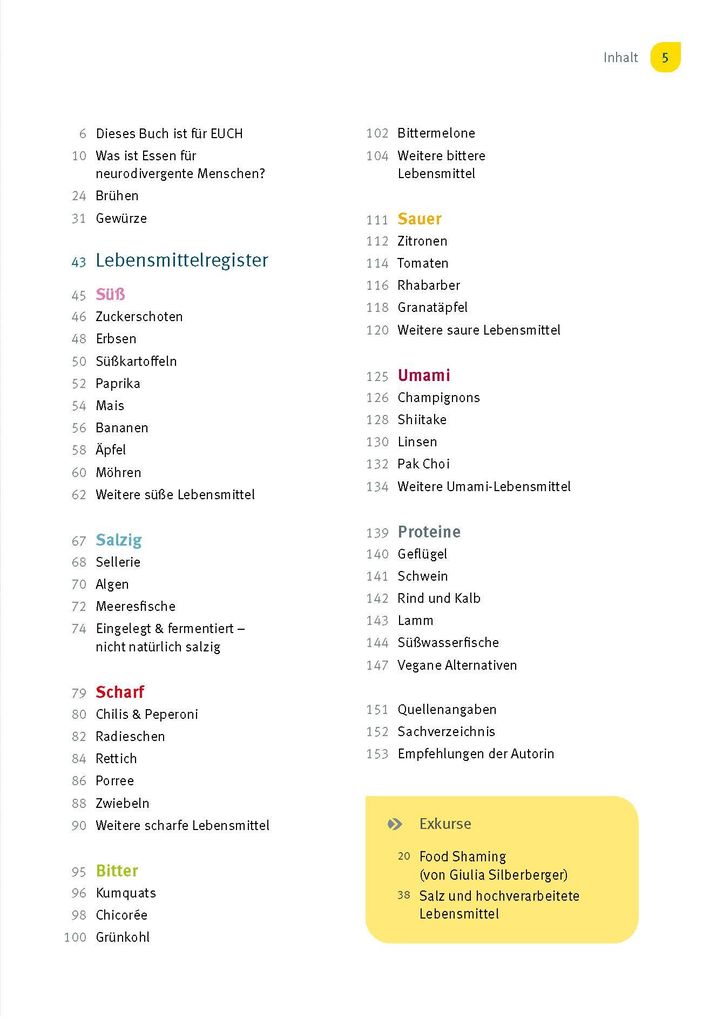 Weitere Ansicht: Neuro Soul Kitchen | Evelyne Hett
