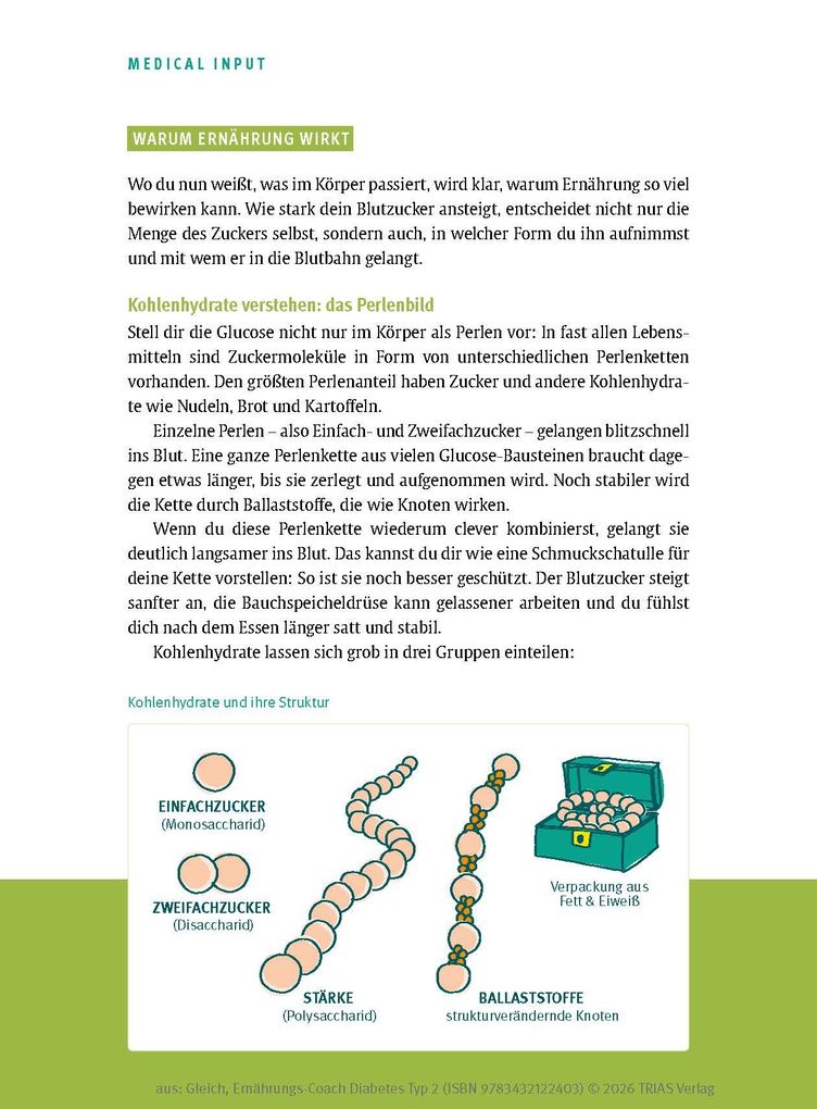 Weitere Ansicht: Ernährungs-Coach Diabetes Typ 2 | Nina Gleich
