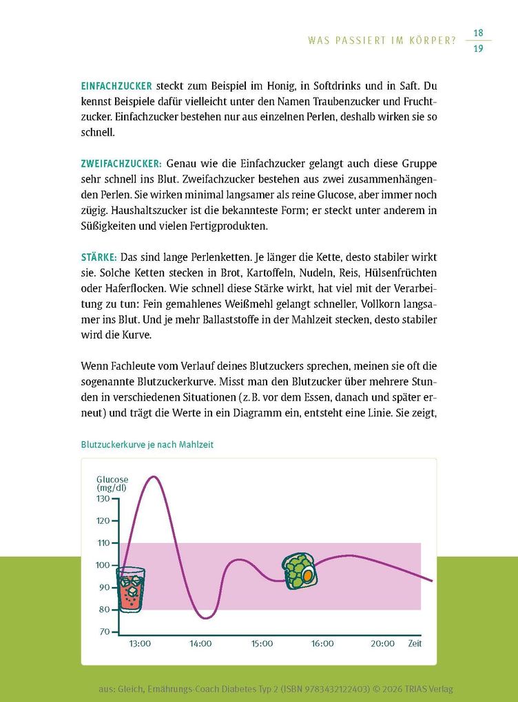 Weitere Ansicht: Ernährungs-Coach Diabetes Typ 2 | Nina Gleich
