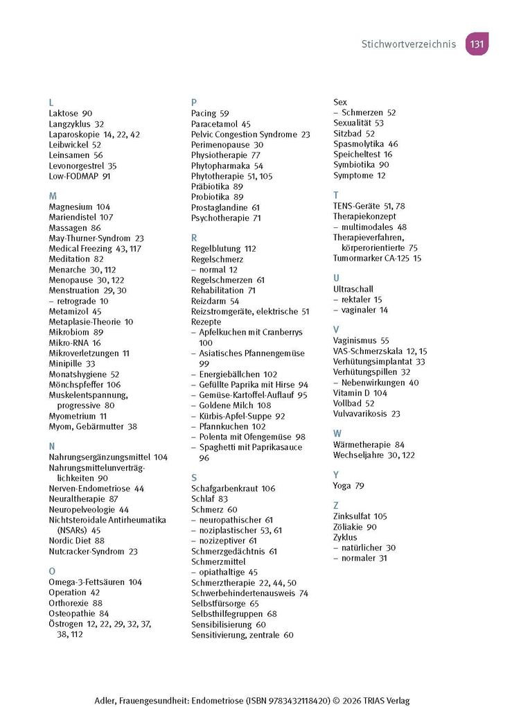 Weitere Ansicht: Frauengesundheit: Endometriose | Christine Adler