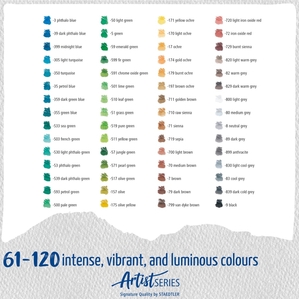 Weitere Ansicht: STAEDTLER Farbstifte aquarell Mars, Aquarellstifte, 120er Etui