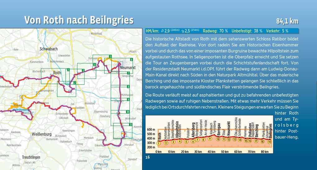 Weitere Ansicht: Fränkischer WasserRadweg
