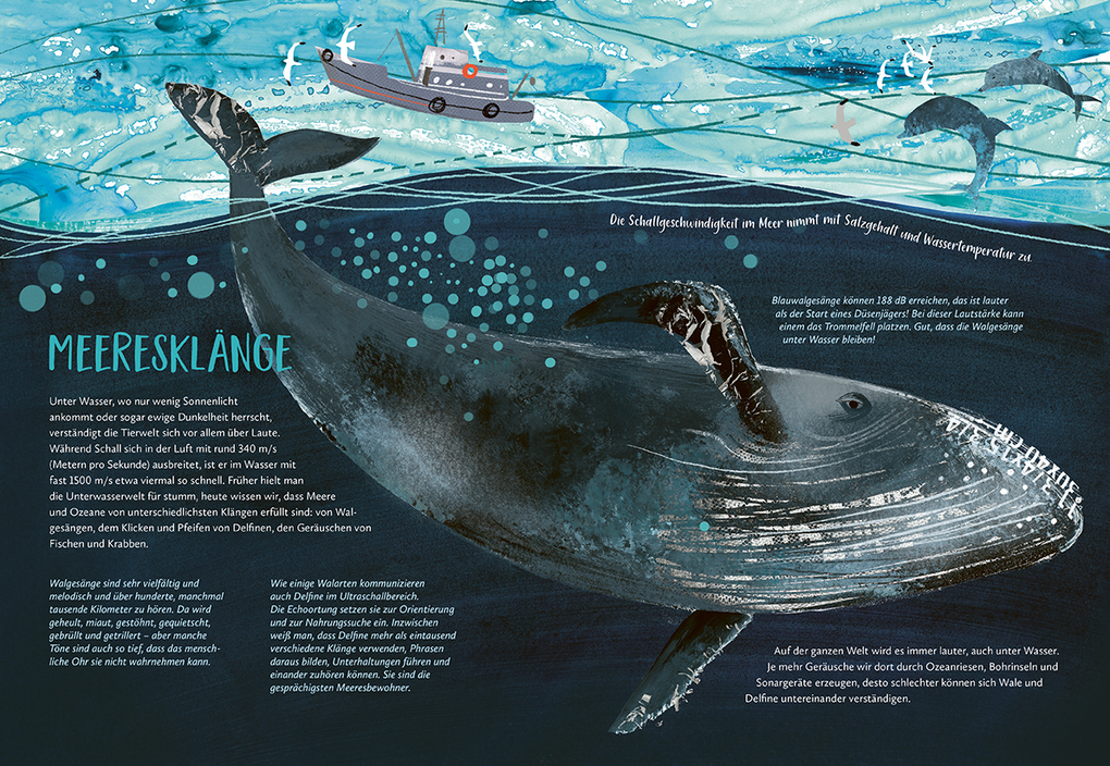 Weitere Ansicht: Sounds | Olga Fadejewa, Thomas Weiler