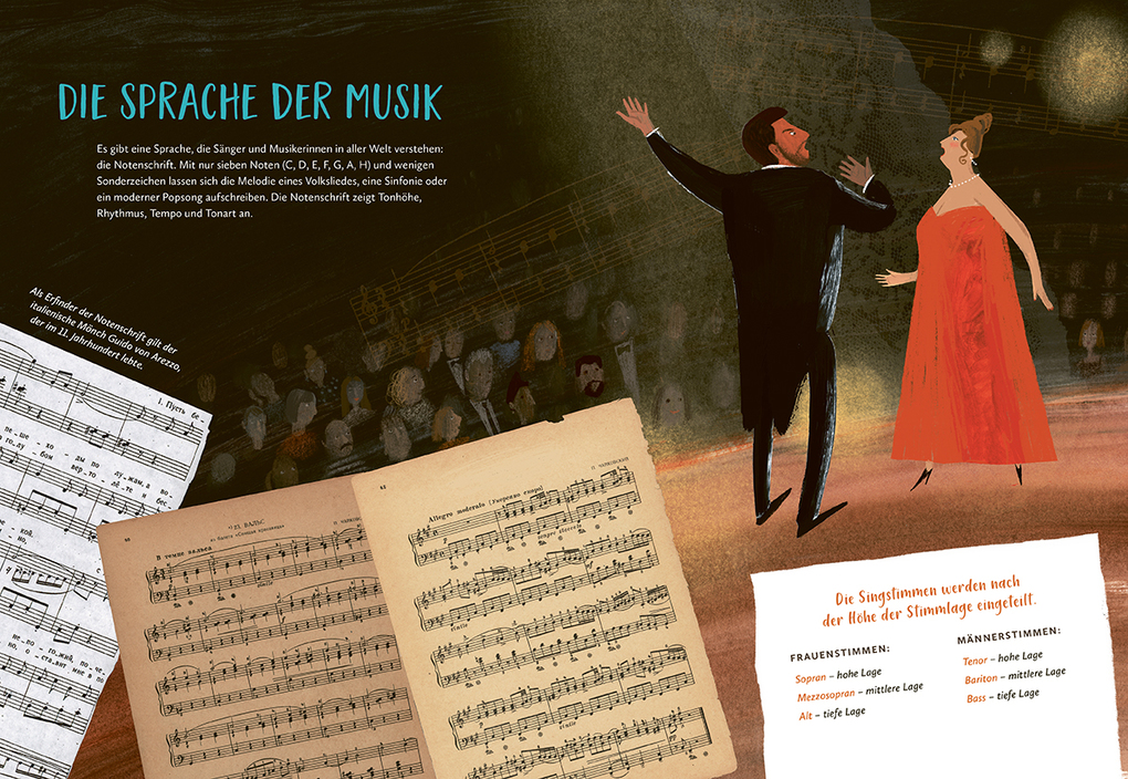 Weitere Ansicht: Sounds | Olga Fadejewa, Thomas Weiler