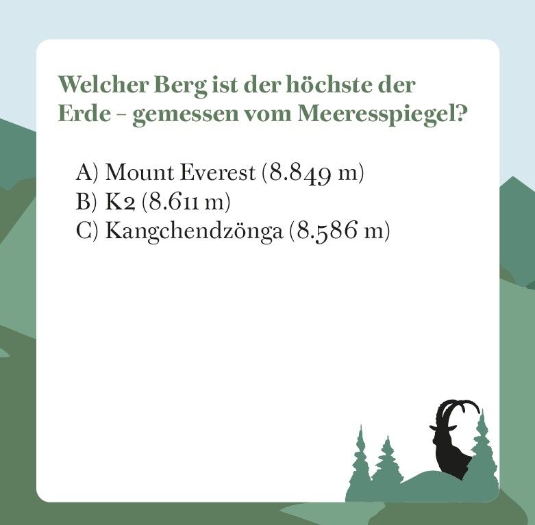 Weitere Ansicht: Berge-Quiz | Leonhard F. Seidl