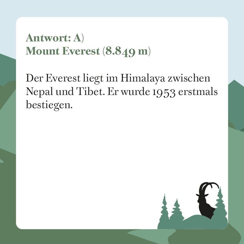 Weitere Ansicht: Berge-Quiz | Leonhard F. Seidl