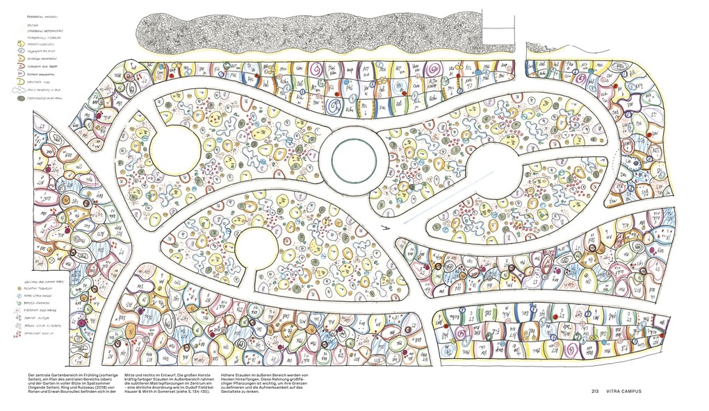 Weitere Ansicht: Piet Oudolf. Das Werk | Piet Oudolf