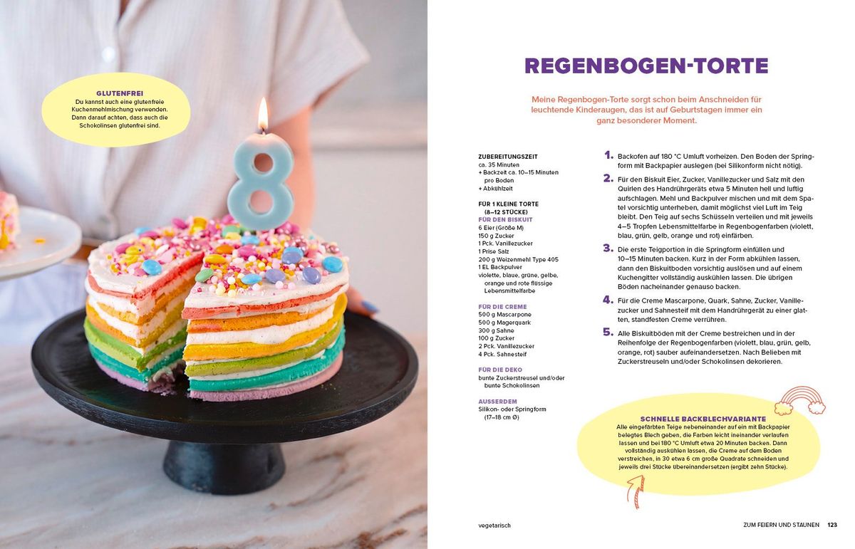 Weitere Ansicht: Lecker Lustig Liebevoll | Franziska Reichenbach
