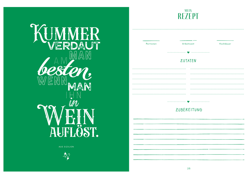 Weitere Ansicht: Meine liebsten Rezepte - Sizilianische Fliesen