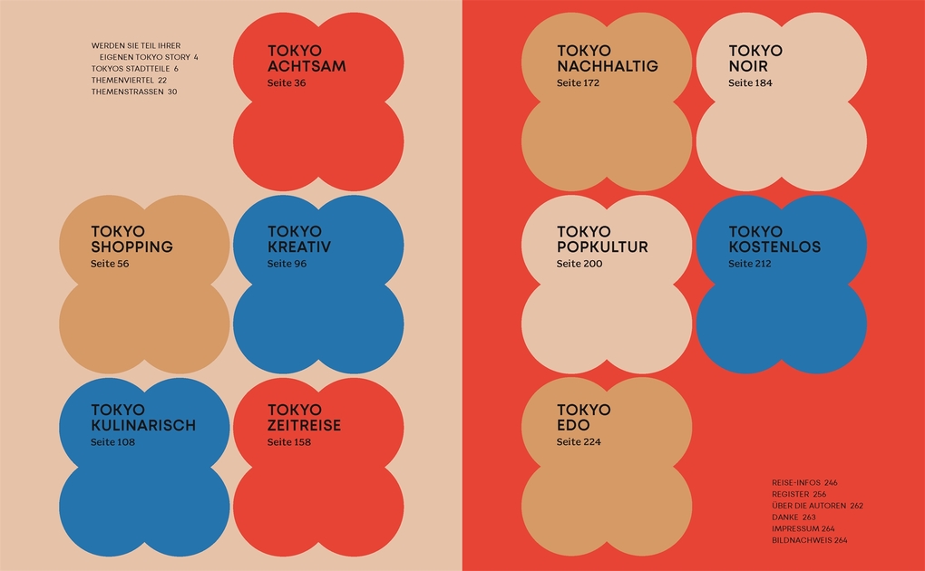 Weitere Ansicht: Tokyo Story | Michelle Mackintosh, Steve Wide