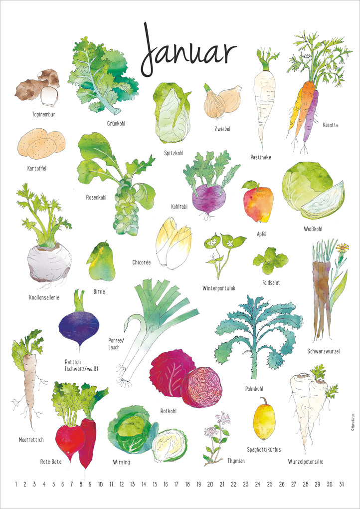 Weitere Ansicht: Der Saisonkalender | Neumann Verlage GmbH & Co. KG