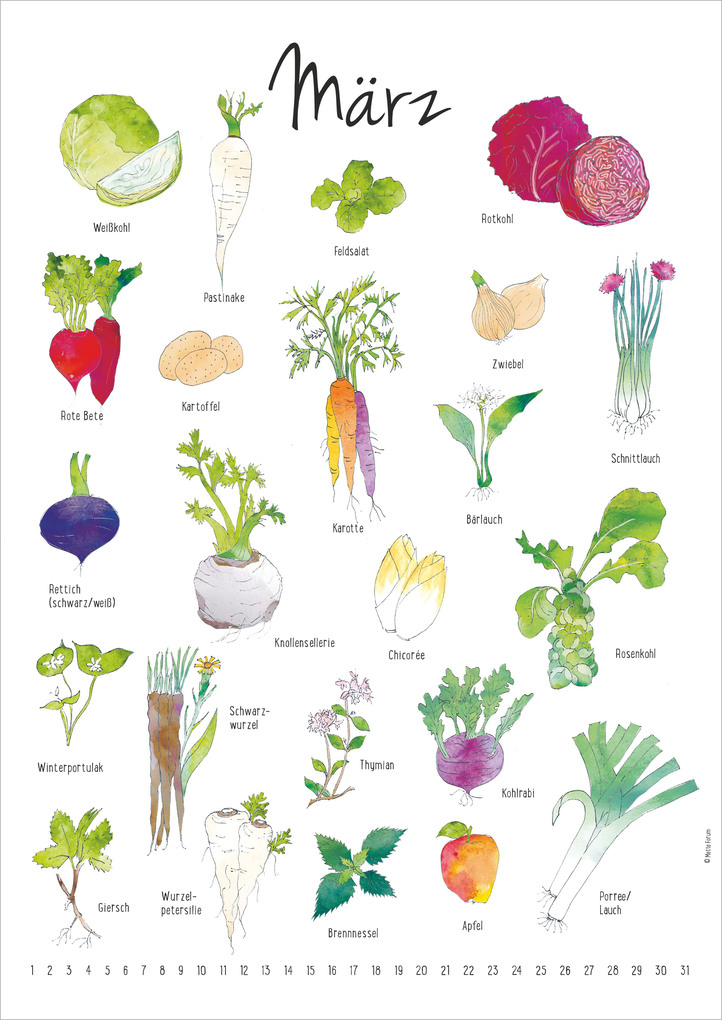 Weitere Ansicht: Der Saisonkalender | Neumann Verlage GmbH & Co. KG