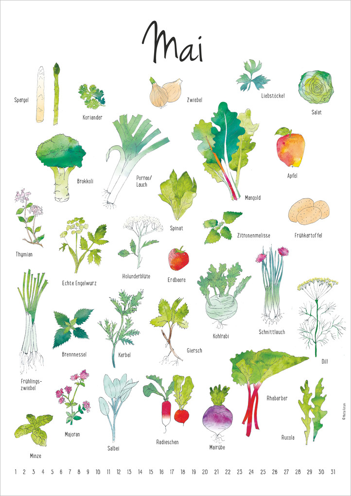 Weitere Ansicht: Der Saisonkalender | Neumann Verlage GmbH & Co. KG