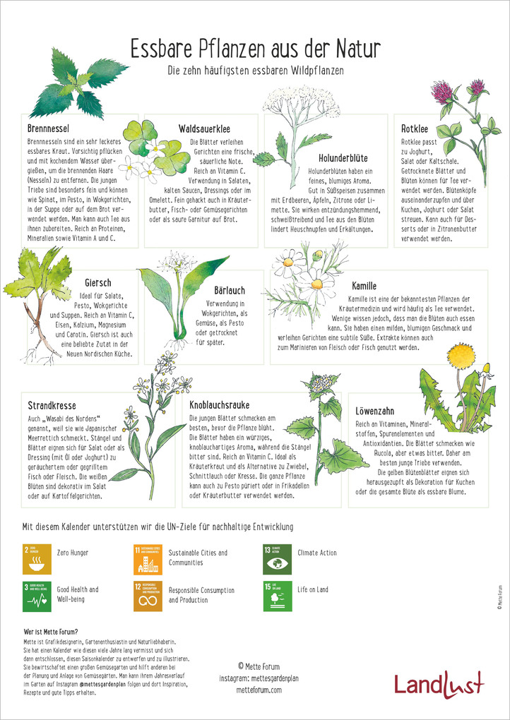 Weitere Ansicht: Der Saisonkalender | Neumann Verlage GmbH & Co. KG