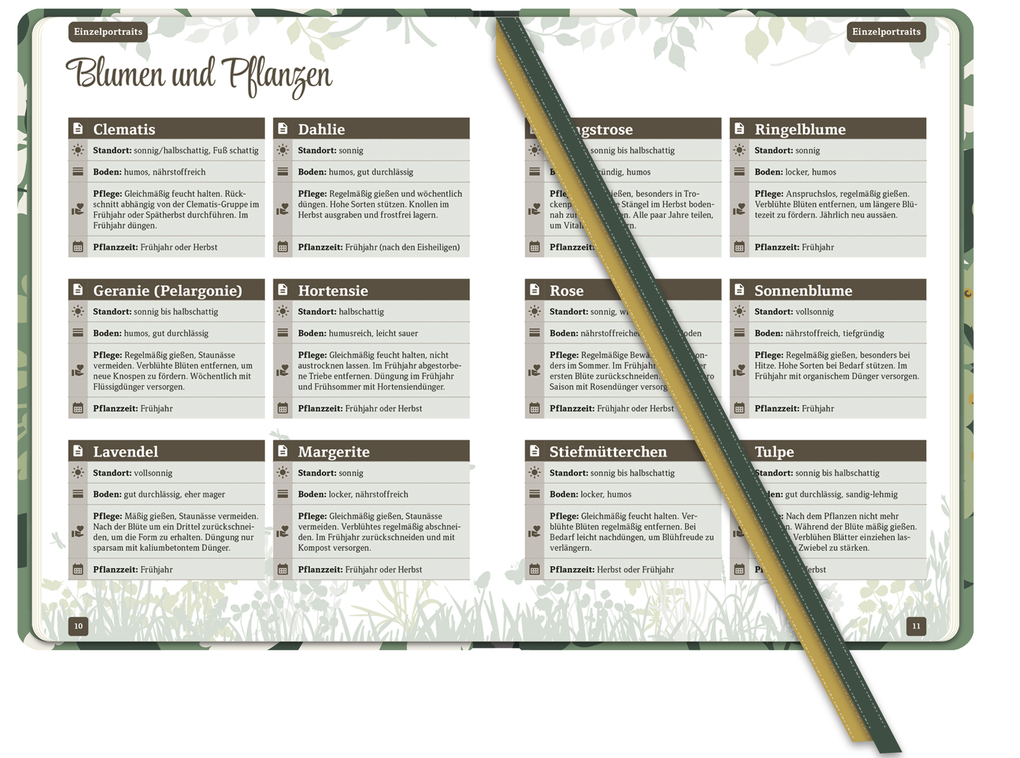 Weitere Ansicht: Mein Gartenjahr | Neumann Verlage GmbH & Co. KG