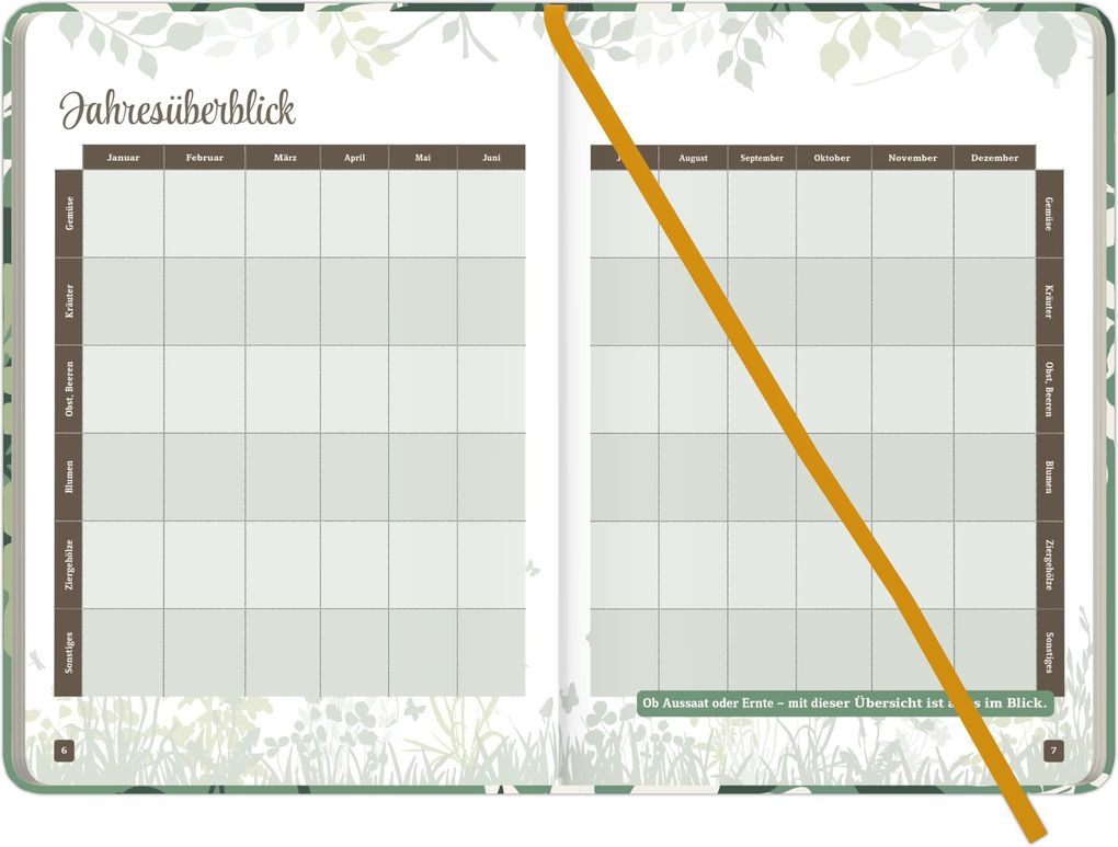 Weitere Ansicht: Mein Gartenjahr | Neumann Verlage GmbH & Co. KG