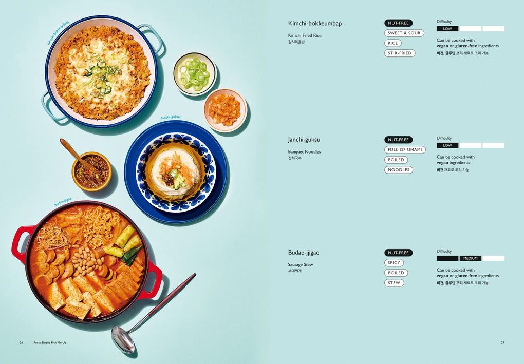 Weitere Ansicht: BTS Recipe Book | Bts