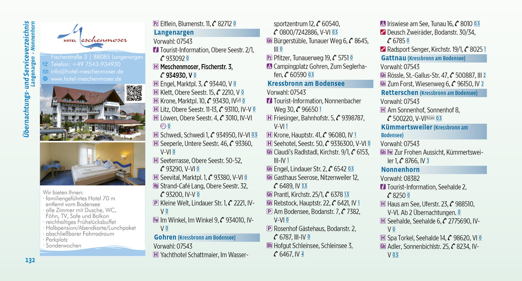 Weitere Ansicht: Bodensee-Radweg