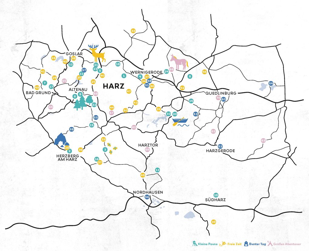 Weitere Ansicht: Glückszeit für Familien - Harz | Jana Zieseniß