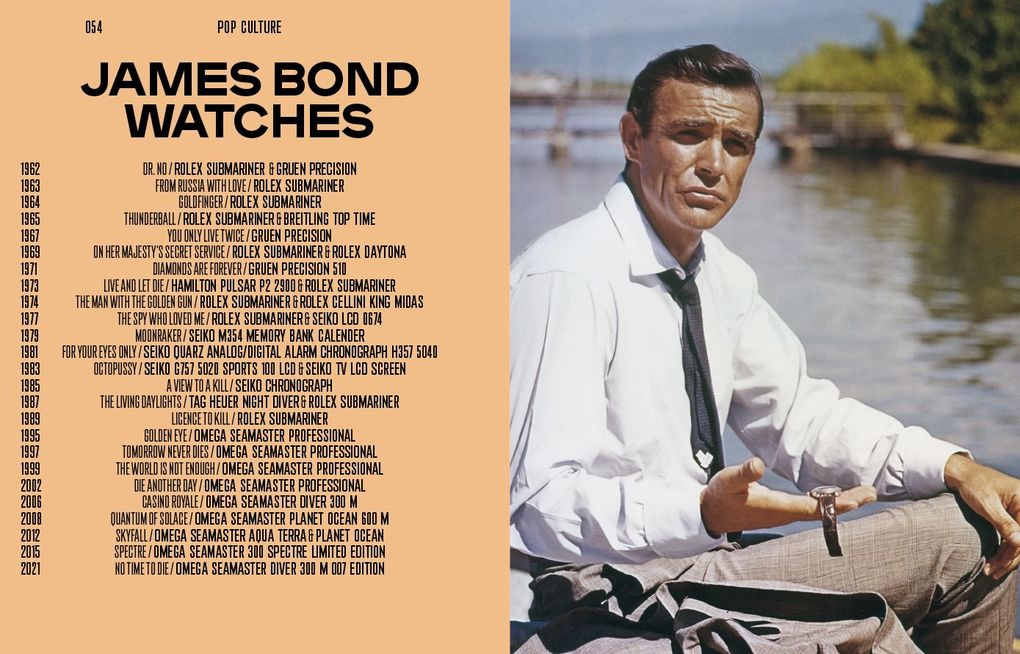 Weitere Ansicht: Preloved Watches | Ralph Jahns