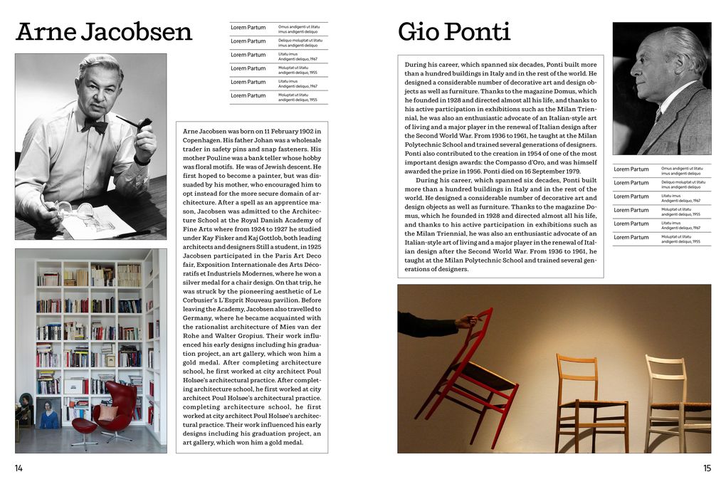 Weitere Ansicht: Mid-Century Now