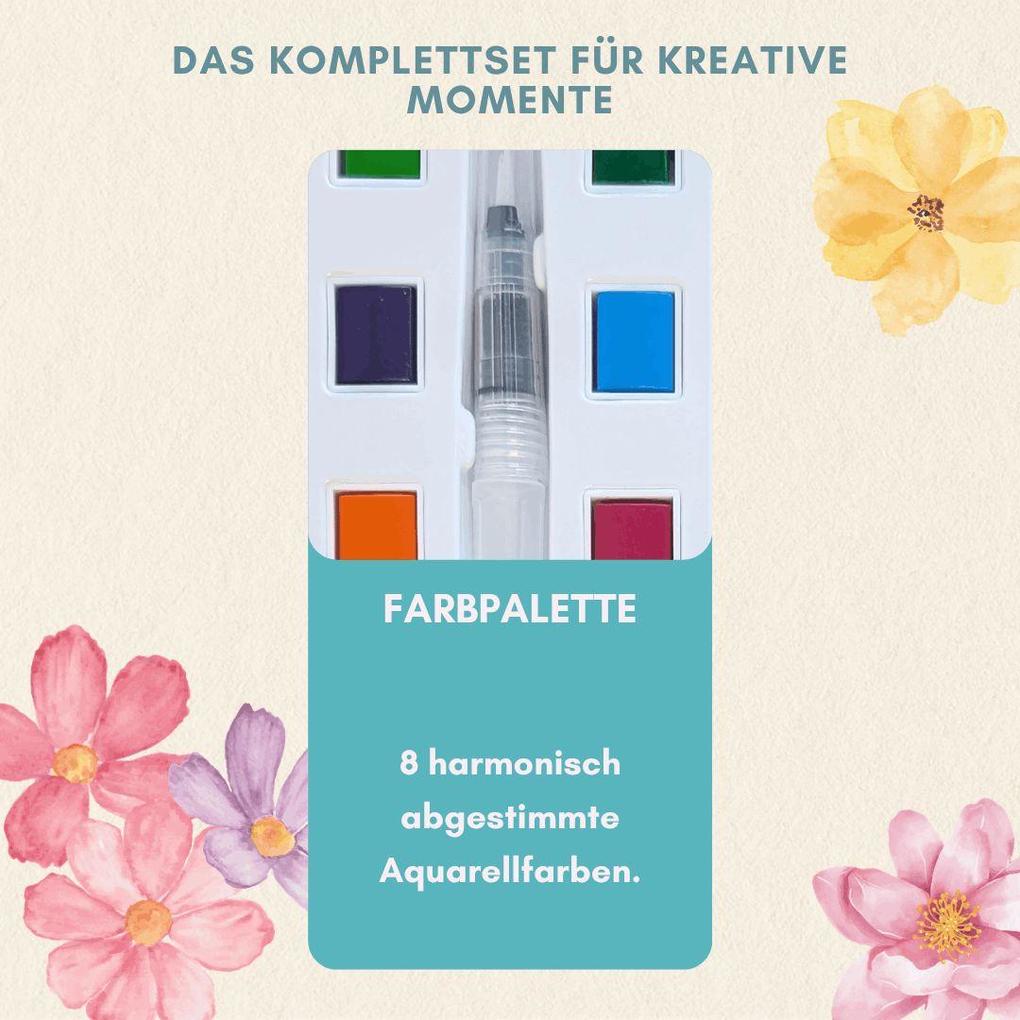 Weitere Ansicht: Aquarell-Momente Gartenglück | frechverlag