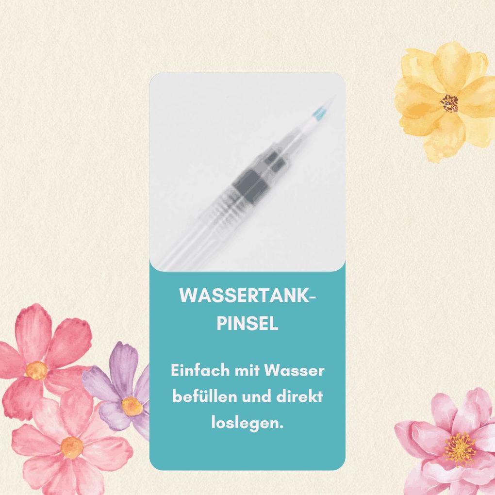 Weitere Ansicht: Aquarell-Momente Gartenglück | frechverlag