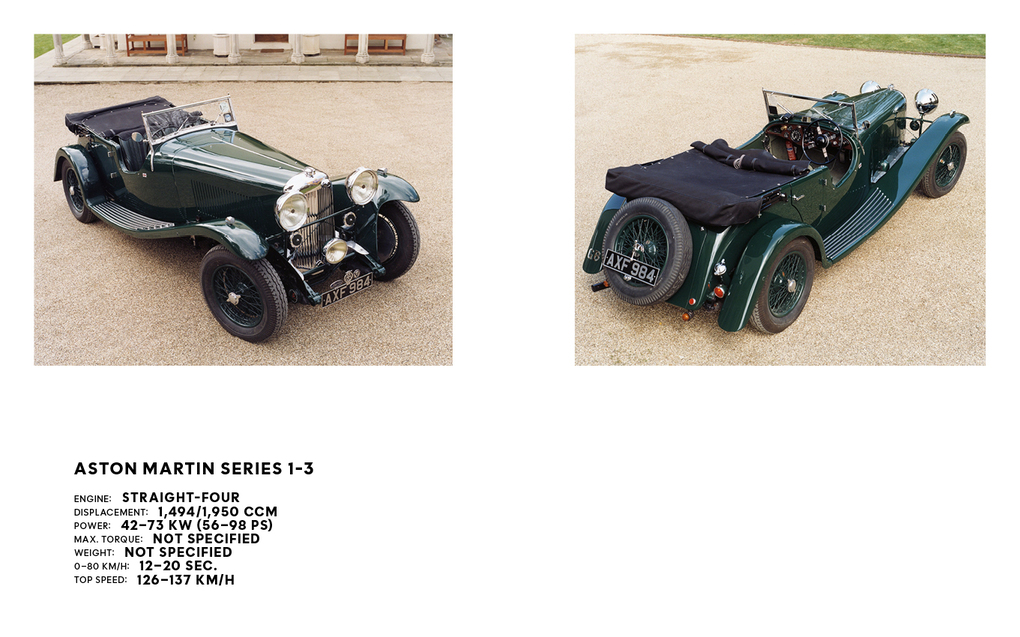 Weitere Ansicht: Aston Martin Milestones | Roland Löwisch