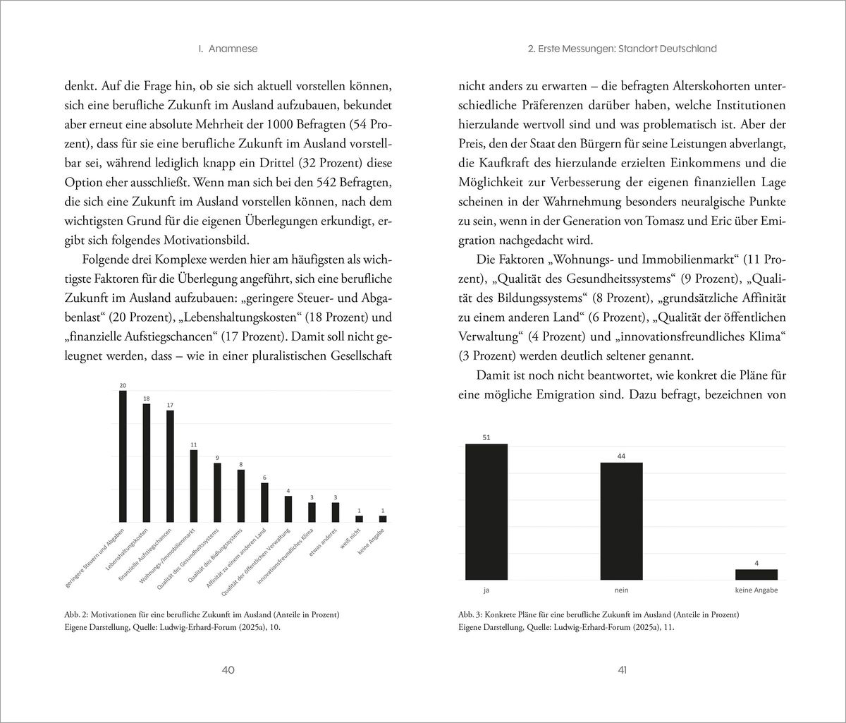 Weitere Ansicht: Wohlstand für Junge | Stefan Kolev