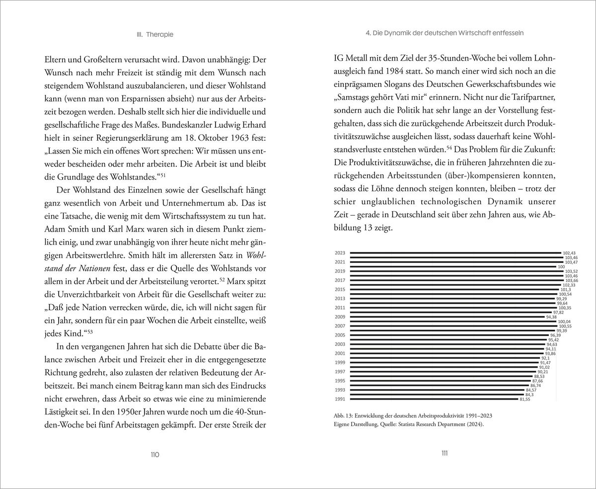 Weitere Ansicht: Wohlstand für Junge | Stefan Kolev