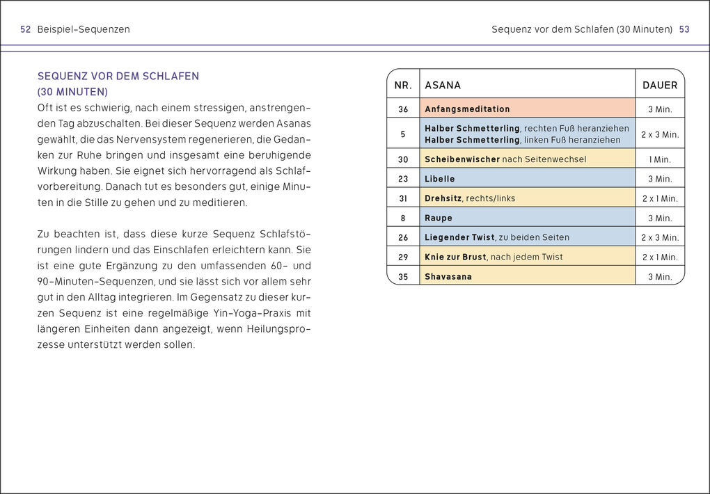 Weitere Ansicht: Yin Yoga | Iris Schwarz