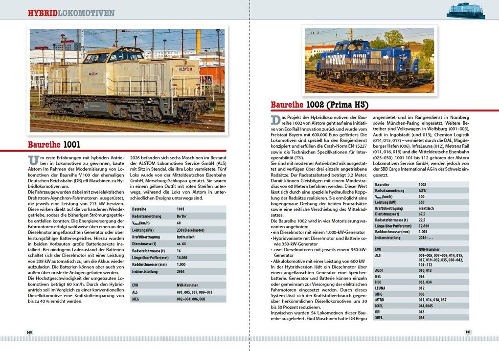 Weitere Ansicht: Loks der deutschen Privatbahnen | Marc Dahlbeck
