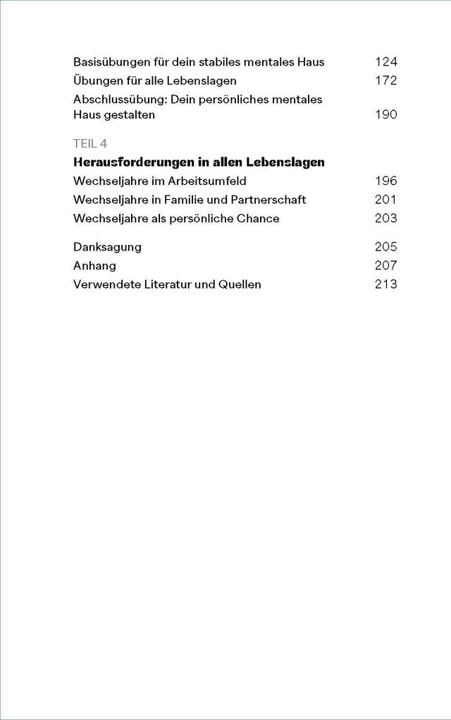 Weitere Ansicht: My Meno Mind | Sandra Tschöpe