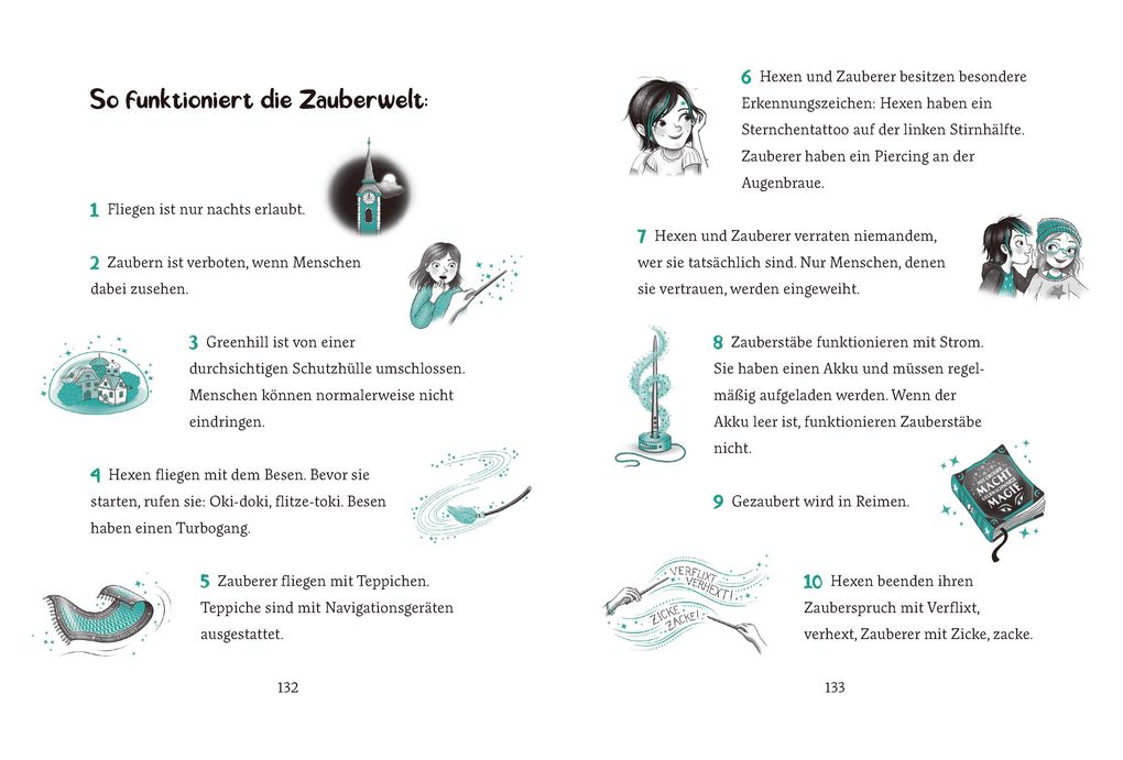 Weitere Ansicht: Verflixt verhext | Margit Auer