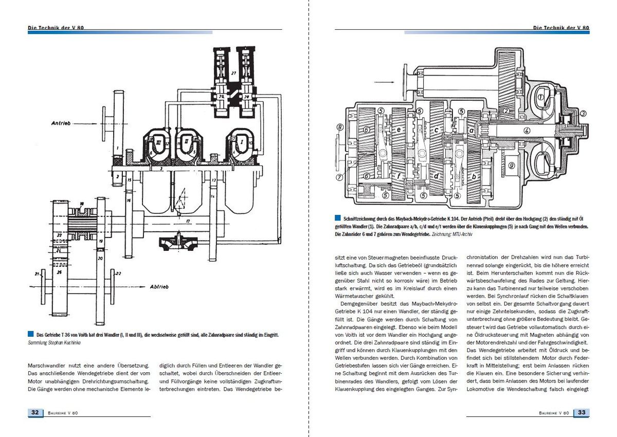 Weitere Ansicht: Baureihe V 80 | Stephan Kuchinke