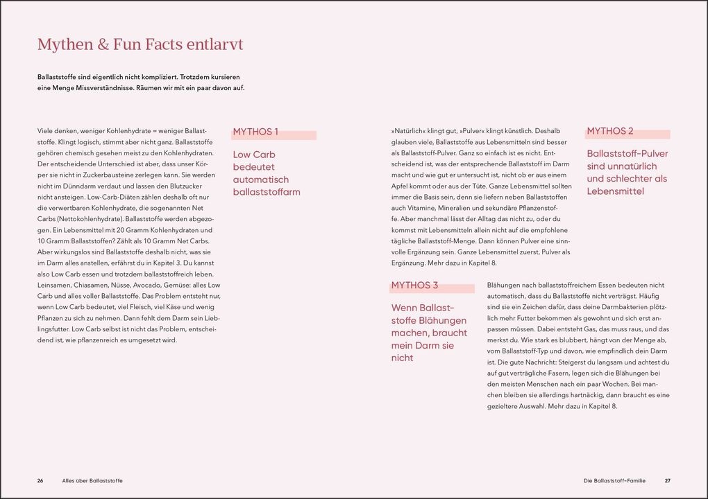 Weitere Ansicht: Der Ballaststoff-Effekt | Maren Kemper