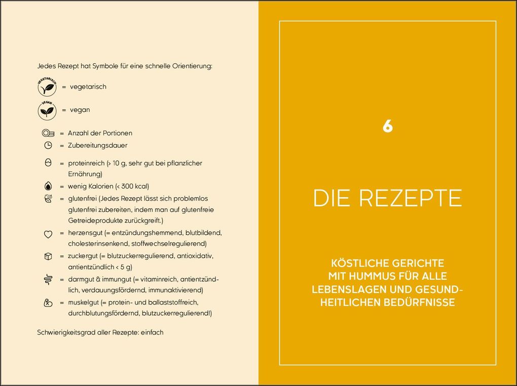 Weitere Ansicht: Hummus als Gesundheitsbooster | Dietrich Grönemeyer
