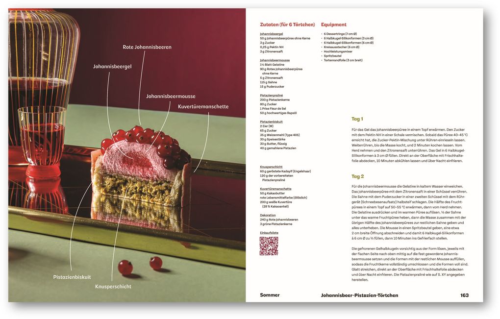 Weitere Ansicht: Tolle Törtchen | Elena Cremer